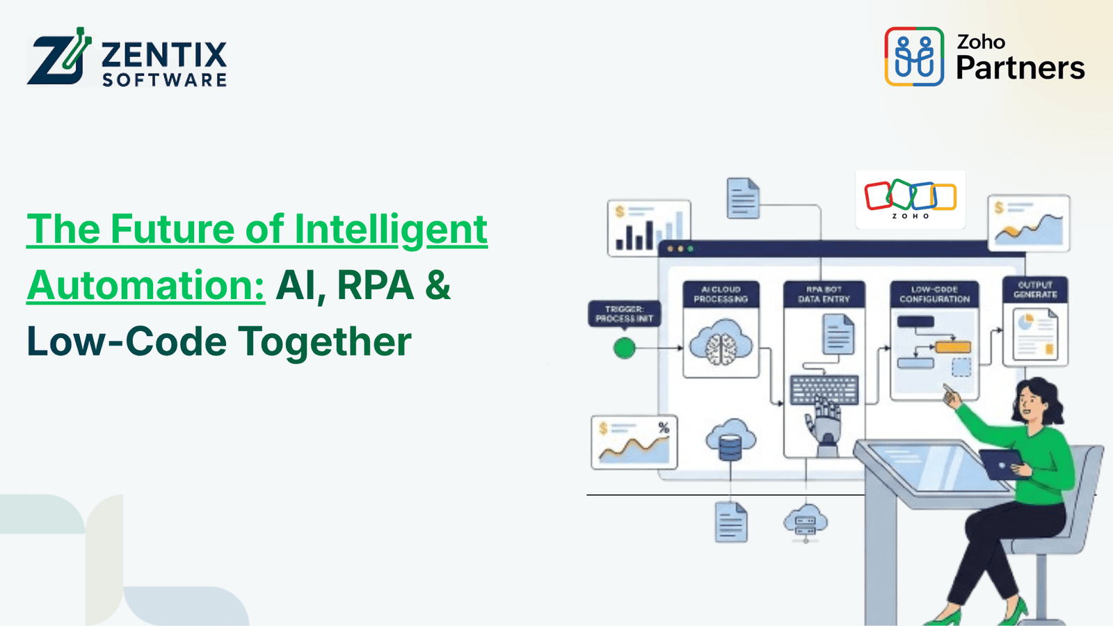 The Future of Intelligent Automation: AI, RPA & Low-Code Together